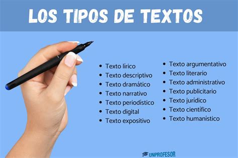 tipós|qué es tipos.